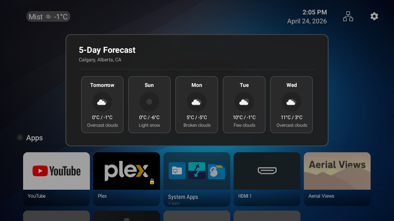 5-Day Weather Forecast